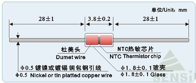 O vidro rápido da resposta selou termistores de NTC para a medida 1 da temperatura
